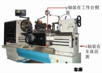 �������Ը���