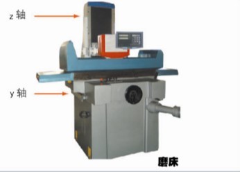 ĥ�����Ը���