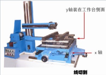 ���и����Ը���